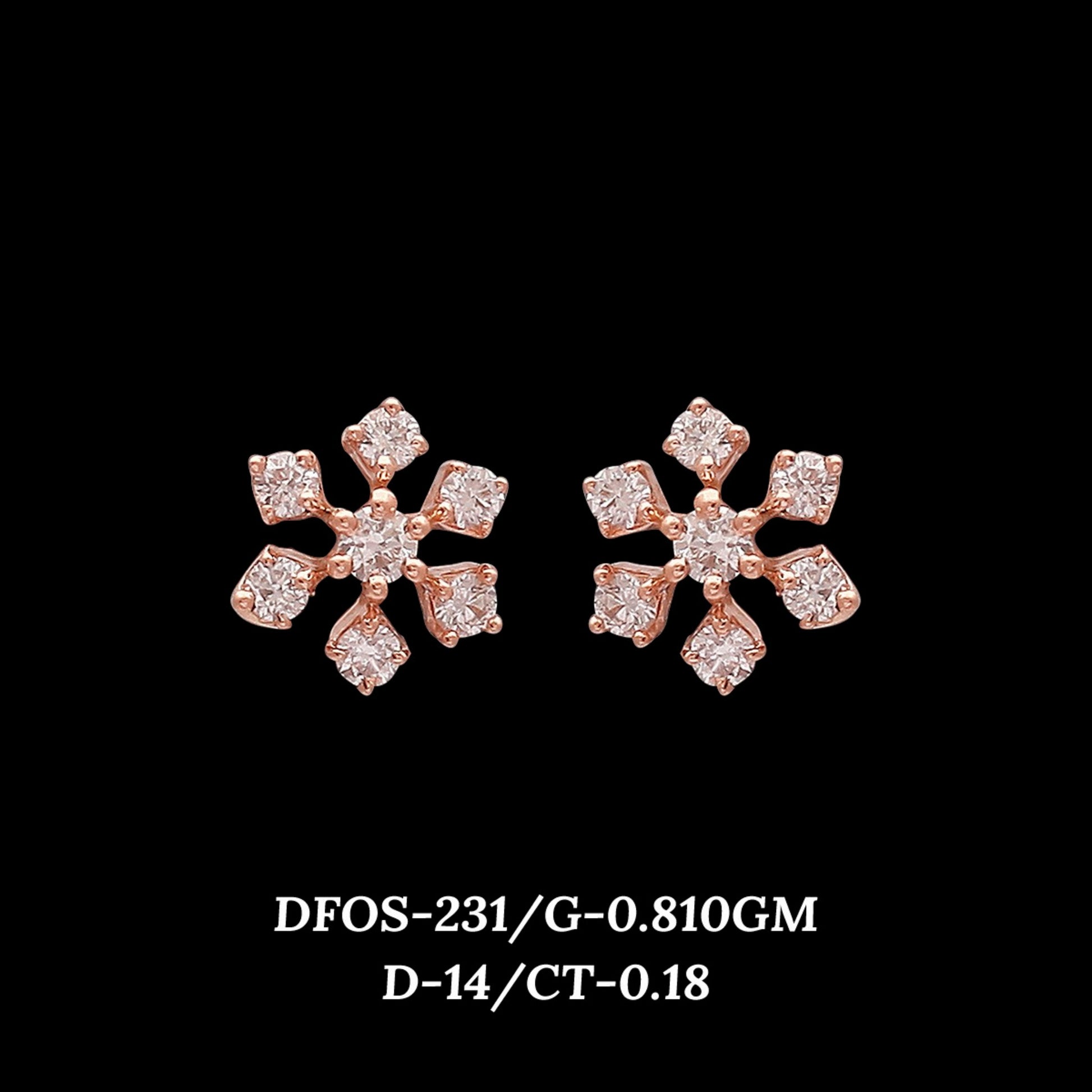 Diamond EARRING With 0.81 Gms of 18 Kt Gold and 0.18 Cts of Certified Natural Diamonds Code: MJ26ER407