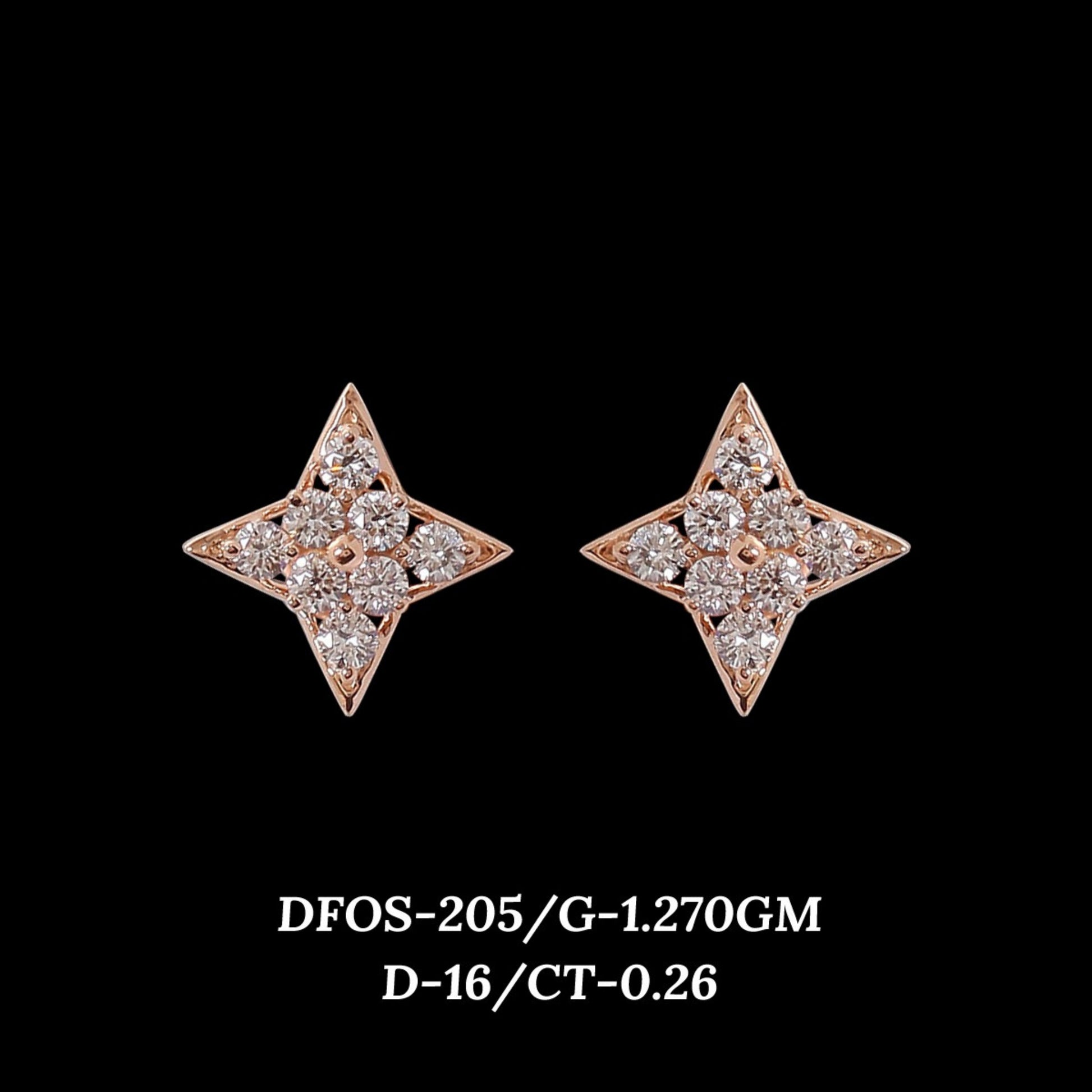 Diamond EARRING With 1.27 Gms of 18 Kt Gold and 0.26 Cts of Certified Natural Diamonds Code: MJ26ER351